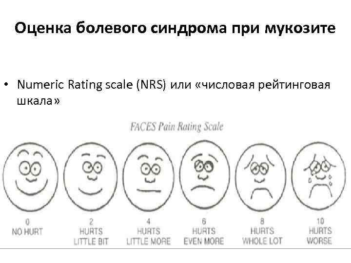 Оценка болевого синдрома при мукозите • Numeric Rating scale (NRS) или «числовая рейтинговая шкала»