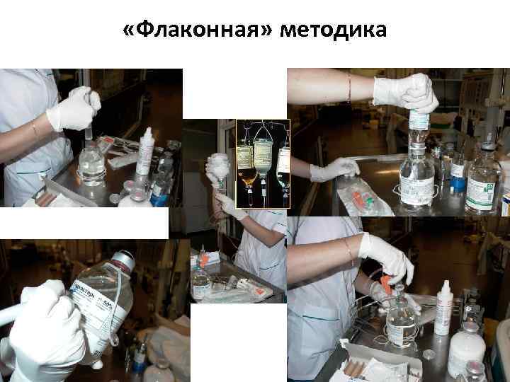  «Флаконная» методика 