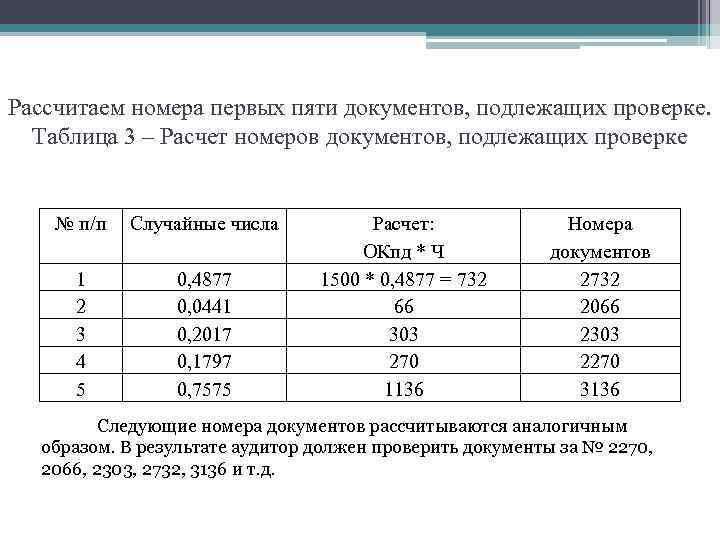 Рассчитаем номера первых пяти документов, подлежащих проверке. Таблица 3 – Расчет номеров документов, подлежащих