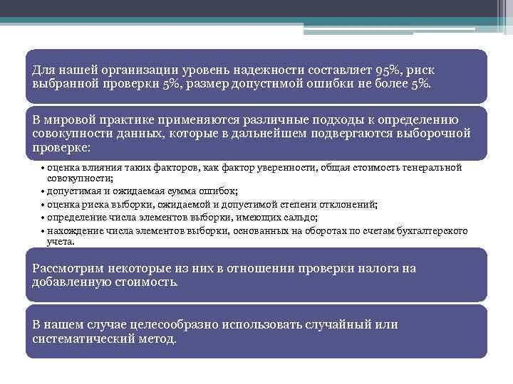 Для нашей организации уровень надежности составляет 95%, риск выбранной проверки 5%, размер допустимой ошибки