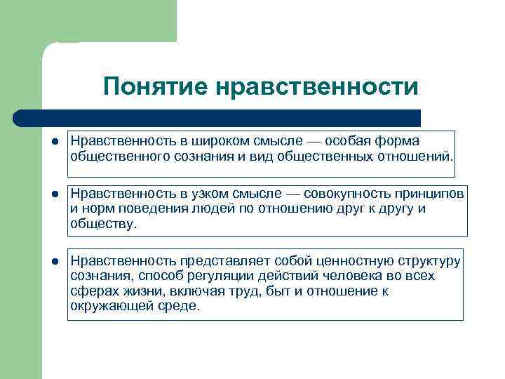 Значение нравственности и этики в жизни человека и общества проект 4 класс