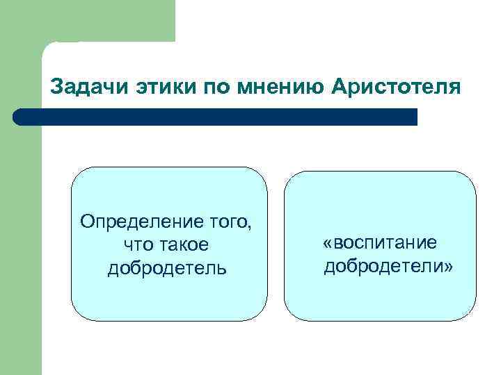 Задачи этики по мнению Аристотеля Определение того, что такое добродетель «воспитание добродетели» 
