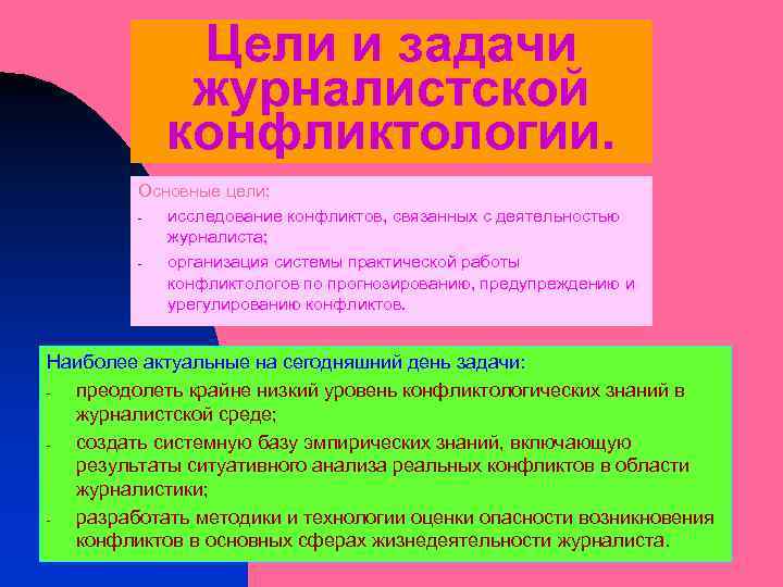 Цели и задачи журналистской конфликтологии. Основные цели: исследование конфликтов, связанных с деятельностью журналиста; организация