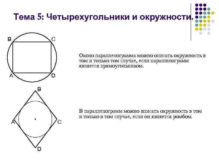 Тема 5: Четырехугольники и окружности. В С Около параллелограмма можно описать окружность в том