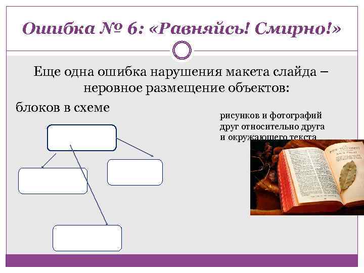Ошибка № 6: «Равняйсь! Смирно!» Еще одна ошибка нарушения макета слайда – неровное размещение