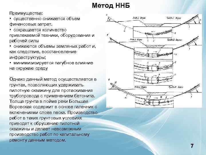 Метод ННБ Преимущества: • существенно снижается объем финансовых затрат. • сокращается количество привлекаемой техники,