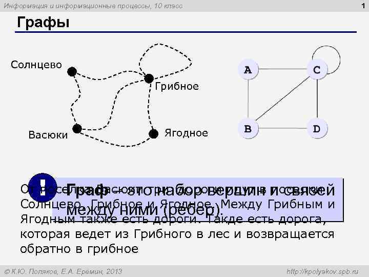 1 Информация и информационные процессы, 10 класс Графы Солнцево Грибное Васюки Ягодное ! От