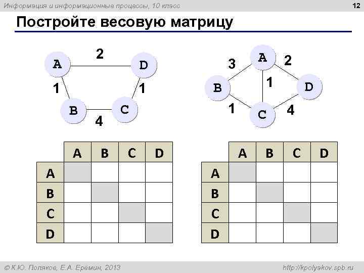 12 Информация и информационные процессы, 10 класс Постройте весовую матрицу 2 A 3 D