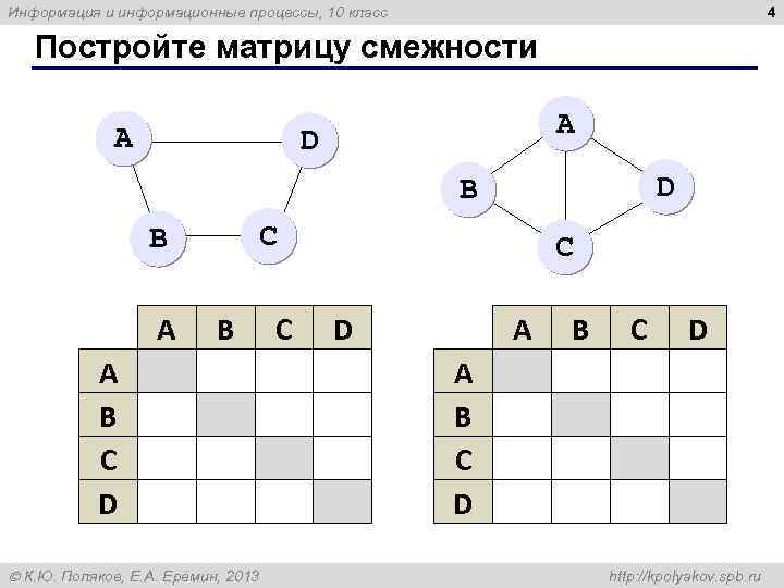 4 Информация и информационные процессы, 10 класс Постройте матрицу смежности A A D D