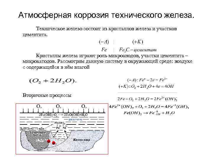 Атмосферная коррозия