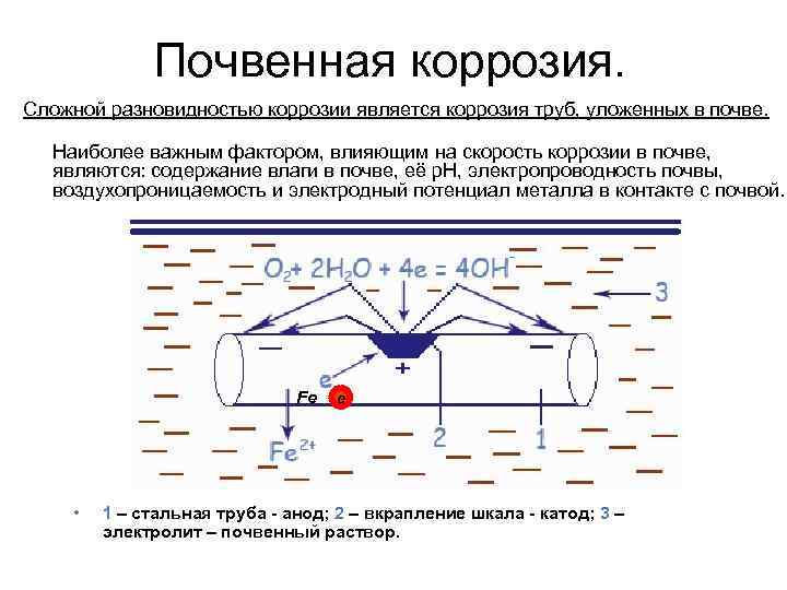 Почвенная коррозия. Сложной разновидностью коррозии является коррозия труб, уложенных в почве. Наиболее важным фактором,