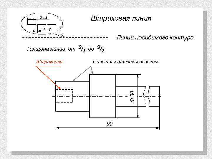 Основная линия видимого контура на чертеже изображается