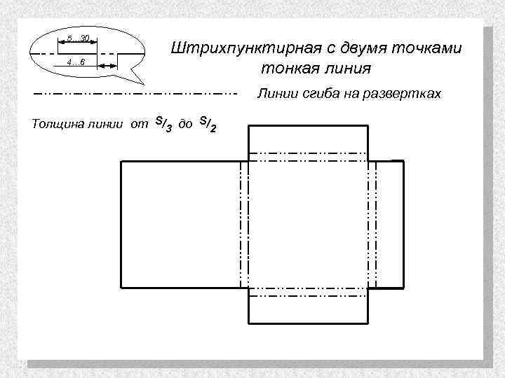 Линия гиба на чертеже