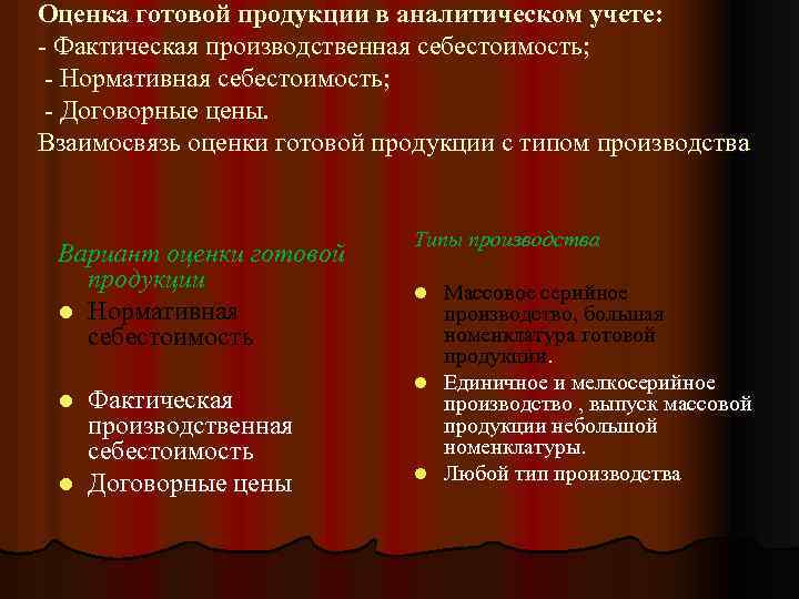 Оценка готовой продукции в аналитическом учете: - Фактическая производственная себестоимость; - Нормативная себестоимость; -