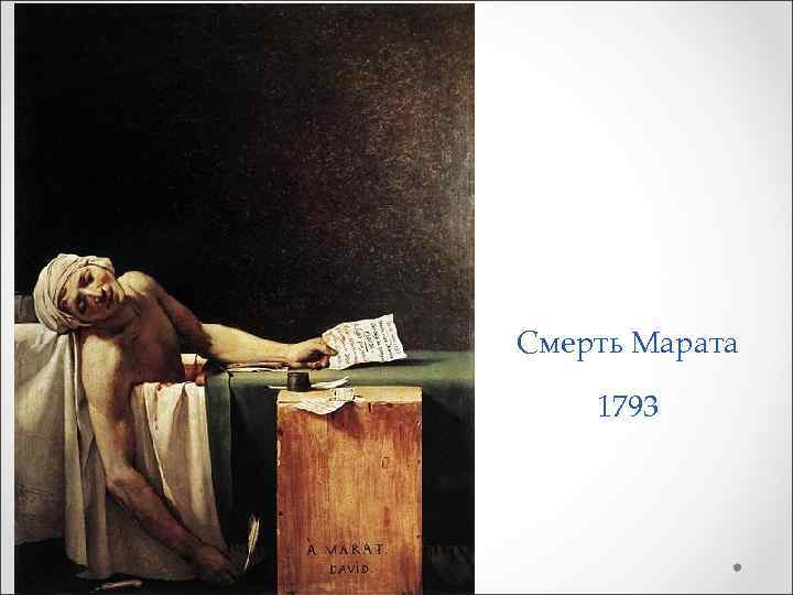 Смерть Марата 1793 