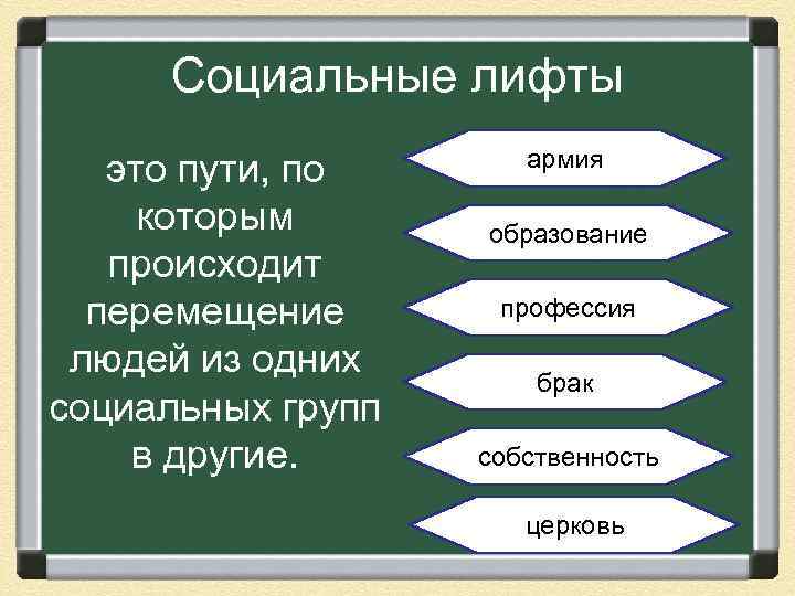 Социальные лифты это пути, по которым происходит перемещение людей из одних социальных групп в