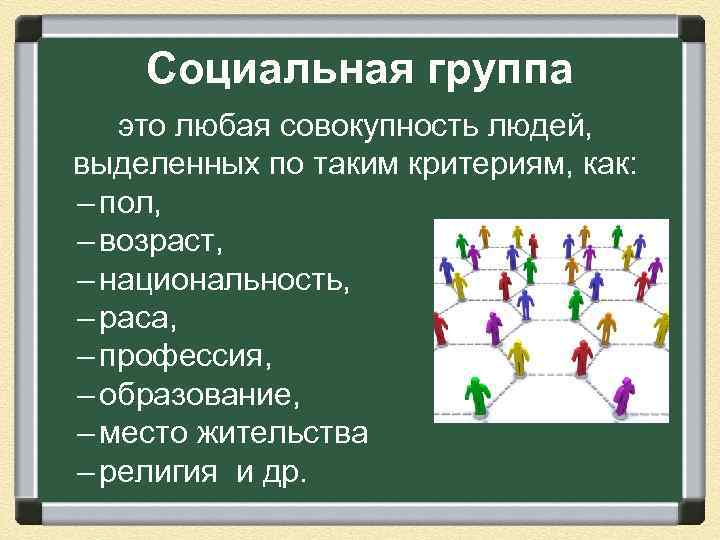 Поименованная группа файлов выделенных по какому либо общему признаку или свойству называется