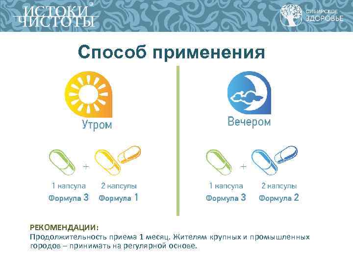 Способ применения РЕКОМЕНДАЦИИ: Продолжительность приема 1 месяц. Жителям крупных и промышленных городов – принимать