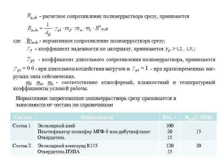 Нормативное сопротивление полимерраствора срезу принимается в зависимости от состава по справочникам Состав 1 Состав