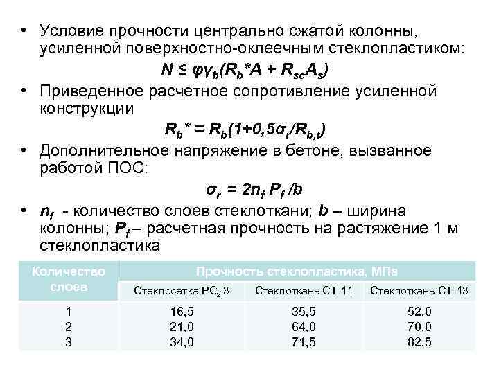  • Условие прочности центрально сжатой колонны, усиленной поверхностно-оклеечным стеклопластиком: N ≤ φγb(Rb*A +