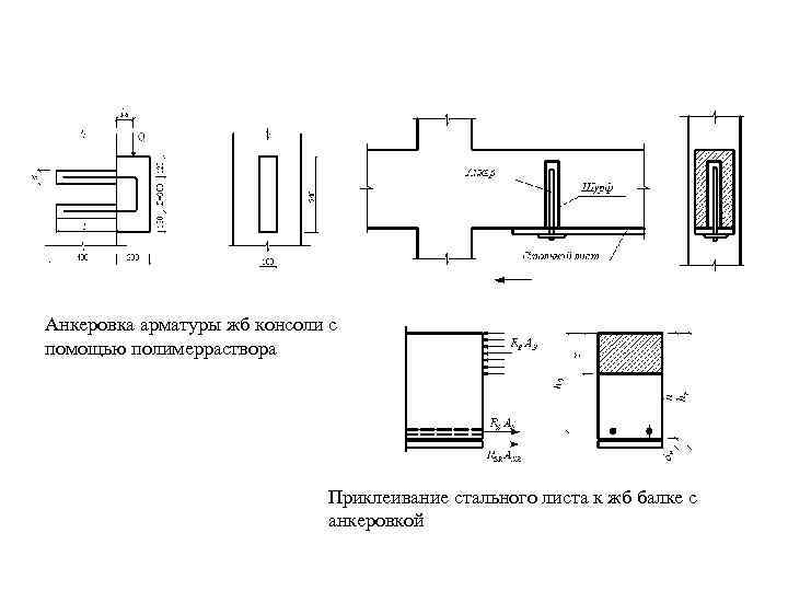 Анкеровка арматуры жб консоли с помощью полимерраствора Приклеивание стального листа к жб балке с