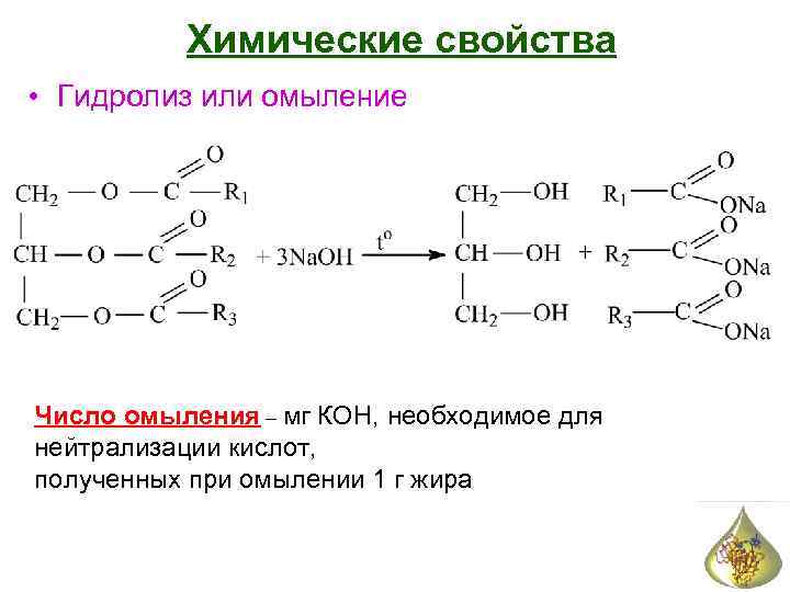 Химические свойства • Гидролиз или омыление Число омыления – мг КОН, необходимое для нейтрализации