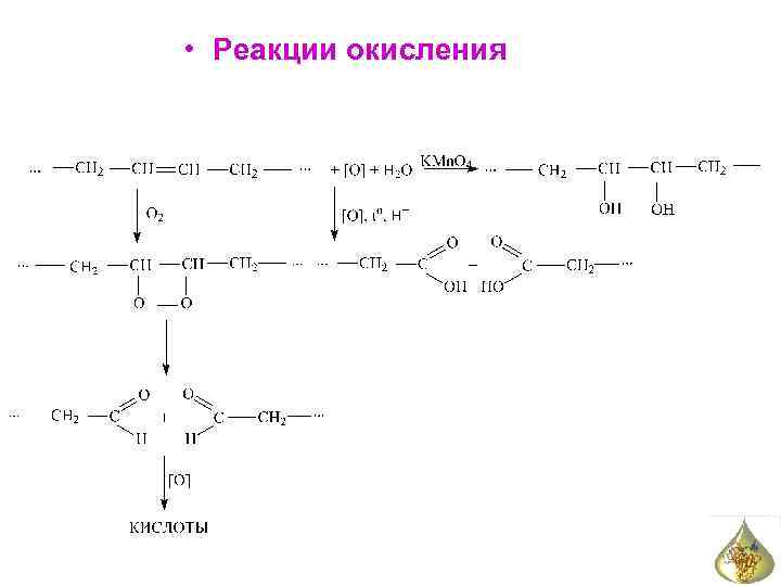  • Реакции окисления 