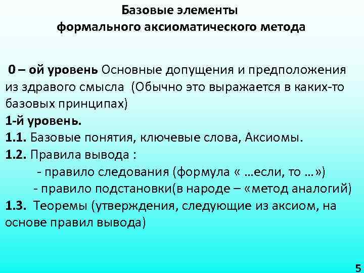 Базовые элементы формального аксиоматического метода 0 – ой уровень Основные допущения и предположения из
