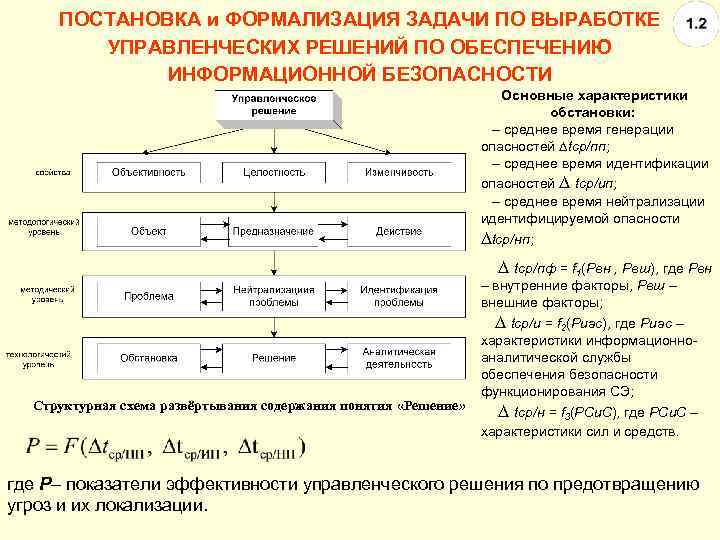 ПОСТАНОВКА и ФОРМАЛИЗАЦИЯ ЗАДАЧИ ПО ВЫРАБОТКЕ УПРАВЛЕНЧЕСКИХ РЕШЕНИЙ ПО ОБЕСПЕЧЕНИЮ ИНФОРМАЦИОННОЙ БЕЗОПАСНОСТИ Основные характеристики