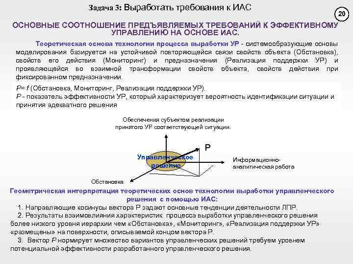 Задача 3: Выработать требования к ИАС 20 ОСНОВНЫЕ СООТНОШЕНИЕ ПРЕДЪЯВЛЯЕМЫХ ТРЕБОВАНИЙ К ЭФФЕКТИВНОМУ УПРАВЛЕНИЮ