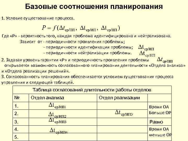 Базовые соотношения планирования 1. Условие существование процесса. Где «Р» - вероятность того, каждая проблема