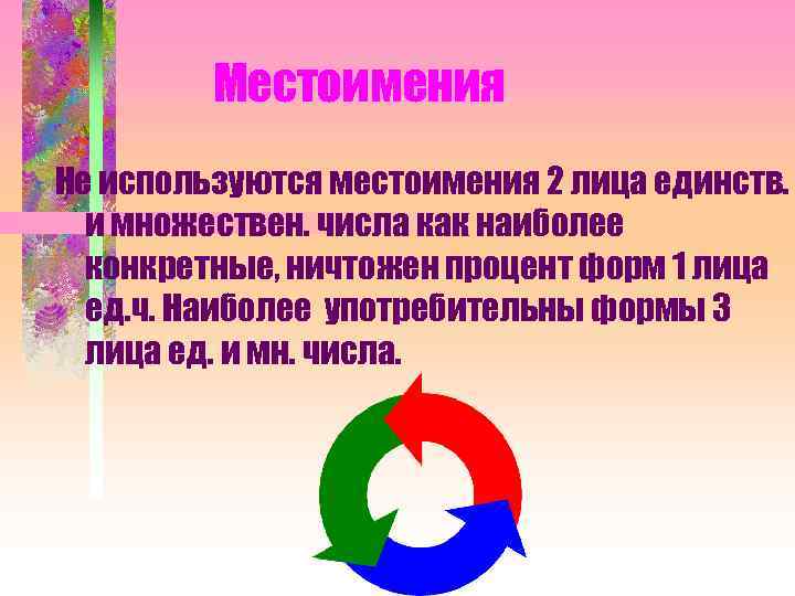 Местоимения Не используются местоимения 2 лица единств. и множествен. числа как наиболее конкретные, ничтожен
