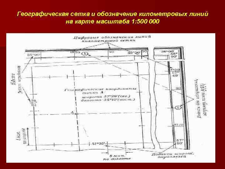 Географическая сетка и обозначение километровых линий на карте масштаба 1: 500 000 
