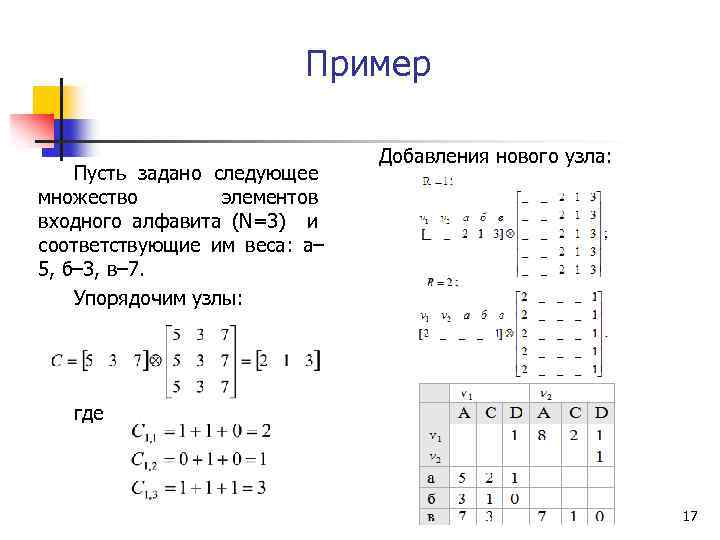 Пример Добавления нового узла: Пусть задано следующее множество элементов входного алфавита (N=3) и соответствующие