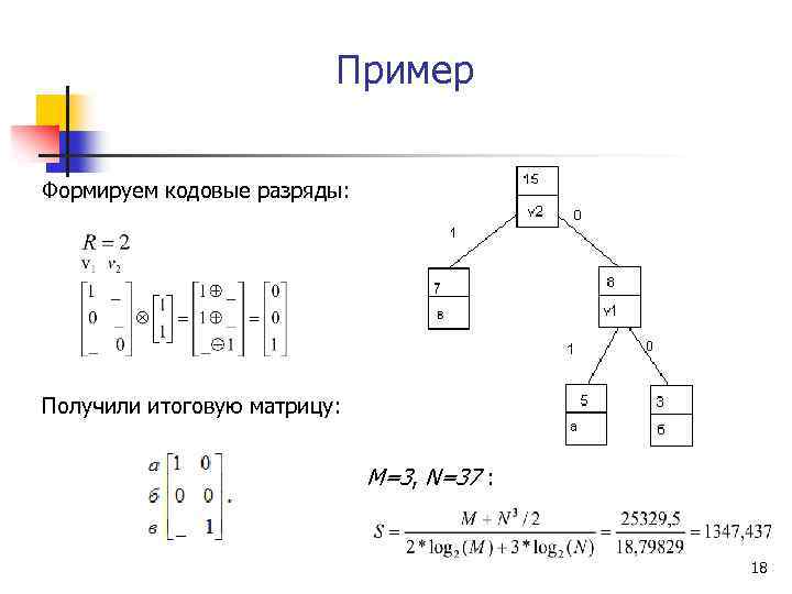 Пример Формируем кодовые разряды: Получили итоговую матрицу: M=3, N=37 : 18 