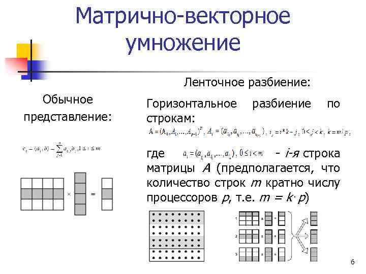 Матрично-векторное умножение Ленточное разбиение: Обычное представление: Горизонтальное разбиение по строкам: где - i-я строка