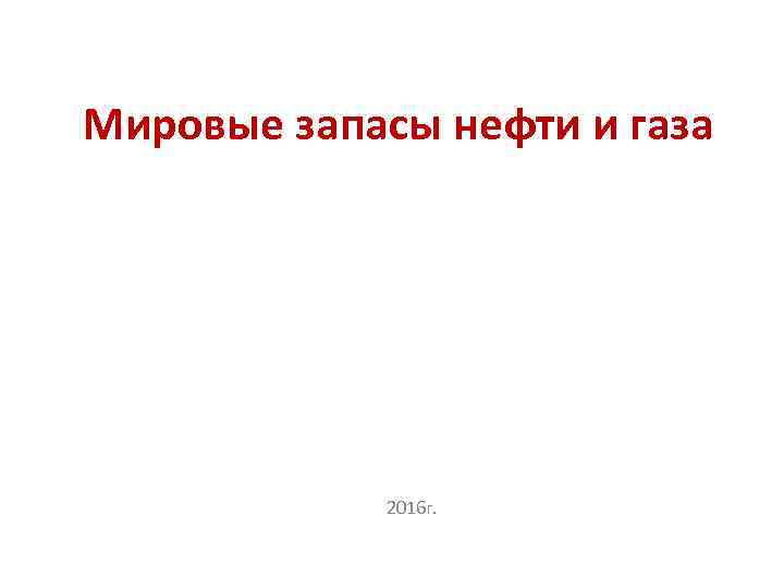 Мировые запасы нефти и газа 2016 г. 