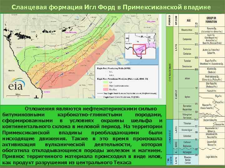 Сланцевая формация Игл Форд в Примексиканской впадине Отложения являются нефтематеринскими сильно битуминозными карбонатно-глинистыми породами,