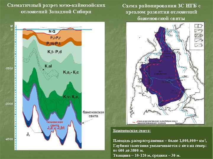 Карта баженовская свита