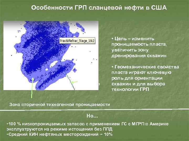 Особенности ГРП сланцевой нефти в США • Цель – изменить проницаемость пласта, увеличить зону