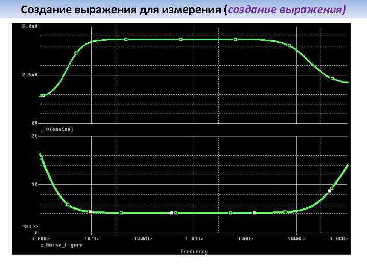 Создание выражения для измерения (создание выражения) Если кликнуть ОК изображение заменится на вид после