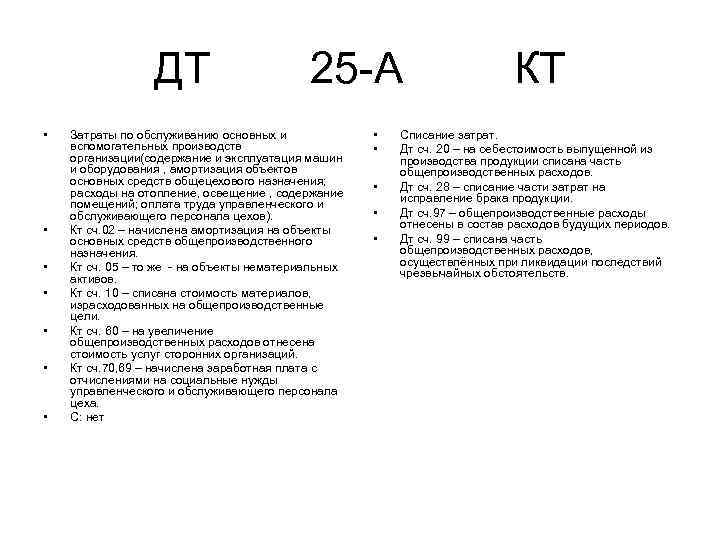 ДТ • • 25 А Затраты по обслуживанию основных и вспомогательных производств организации(содержание и