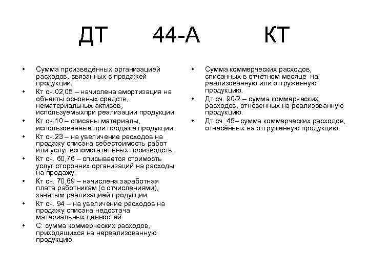 ДТ • • 44 А Сумма произведённых организацией расходов, связанных с продажей продукции. Кт