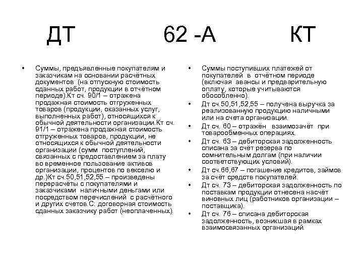 ДТ 62 А • Суммы, предъявленные покупателям и заказчикам на основании расчётных документов (на