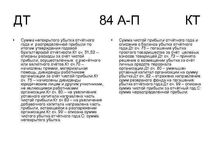 ДТ • 84 А П Сумма непокрытого убытка отчётного года и распределённой прибыли по