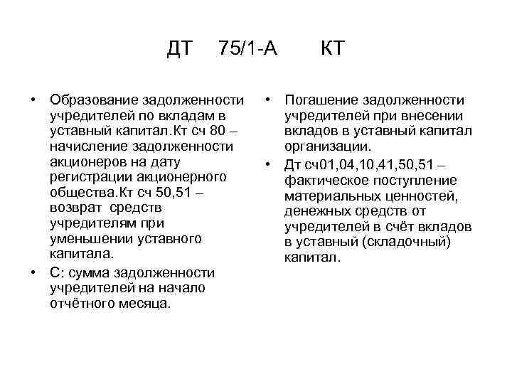 ДТ 75/1 А КТ • Образование задолженности • Погашение задолженности учредителей по вкладам в