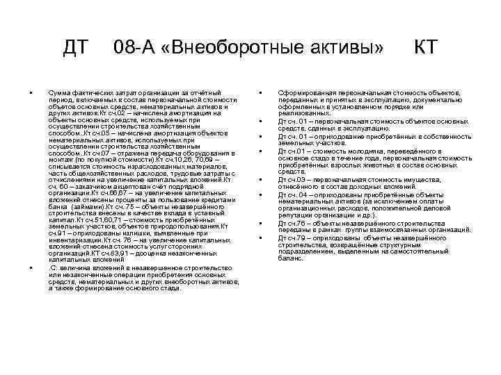 ДТ • • 08 А «Внеоборотные активы» Сумма фактических затрат организации за отчётный период,
