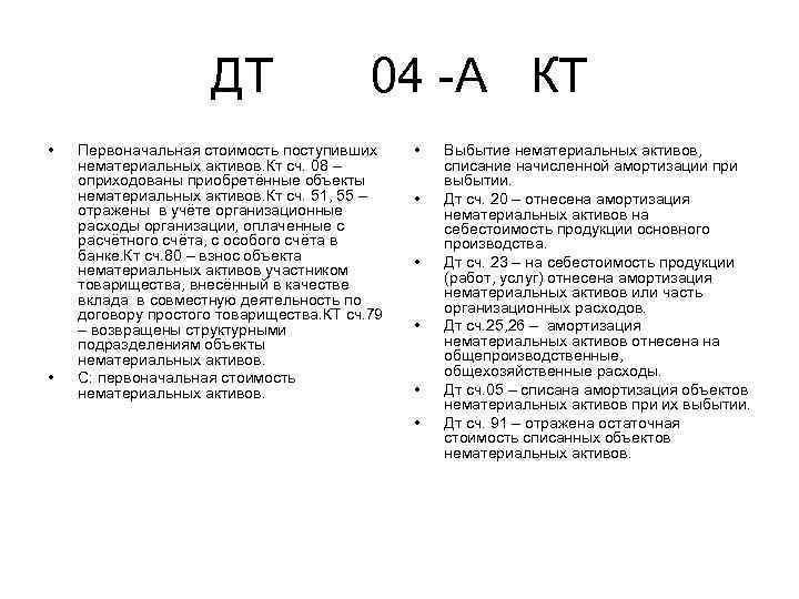 ДТ • • 04 А КТ Первоначальная стоимость поступивших нематериальных активов. Кт сч. 08