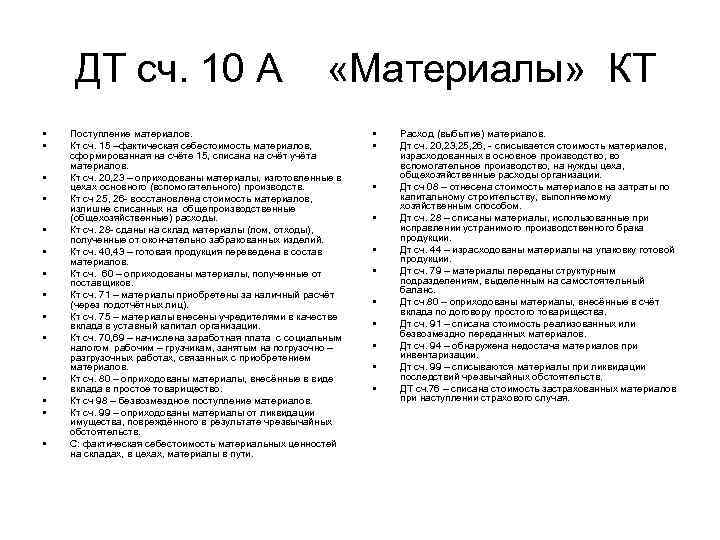  ДТ сч. 10 А «Материалы» КТ • • • • Поступление материалов. Кт