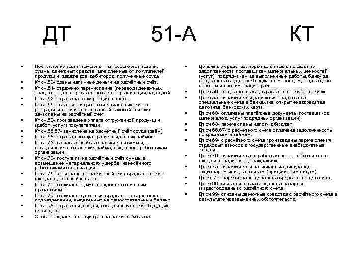 ДТ • • • • 51 А Поступление наличных денег из кассы организации, суммы